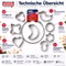 Bild der Kaiser Ausstecher 8er Ring Bild der Kaiser Ausstecher 8er Ring